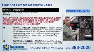Bryant Furnace Fault Codes