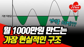 2년차에 500억대 매출 성장 스토리. 퇴사를 위한 월 천만원 버는 현실적인 성공 방법.