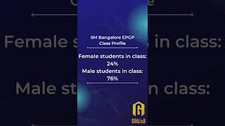 Executive MBA from IIM Bangalore EPGP class profile - know the class