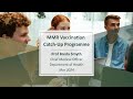 MMR Vaccination Catch-Up Programme | March 2024