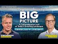 Real Conversations | The Big Picture: A Look at Today's Investing Landscape with Jurrien Timmer