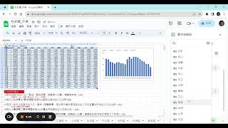 柱狀圖 作業   Google 試算表