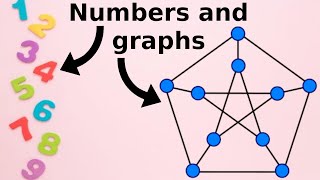 What is...the Erdős-Gallai theorem?