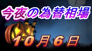 【TAKA FX】今夜のドル、円、ユーロ、ポンド、豪ドルの為替相場の予想をチャートから解説。10月6日