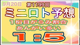 第1199回ミニロト予想！1桁目がらみ割合調べてみました！