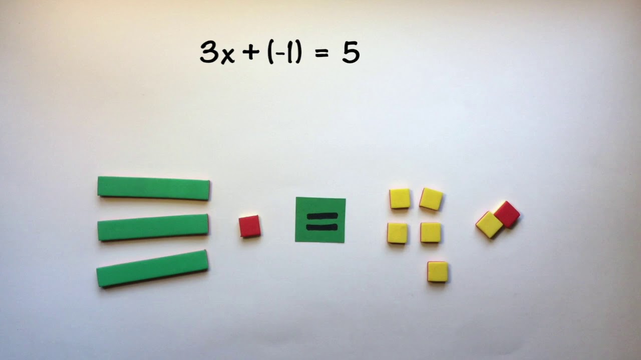 Algebra Tiles: Solving Two-Step Equations - YouTube