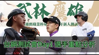 台鋼測試會Day1分析：前兄弟投手飆速152、「輔大阿甘」陳冠豪被點名「怪」得有特色！