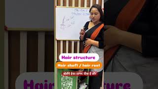 Hair shaft / hair root / hair class / structure of hair/ salon course #follicles #headanatomy #salon