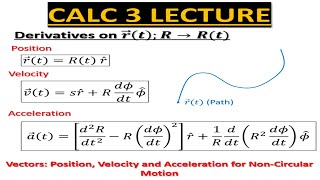 CALC 3 #Lecture 1.7: Derivatives on r(t) in Polar Coordinates (Non-constant Radius)