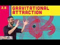 2.5 Gravitational Attraction - The Nature of Code