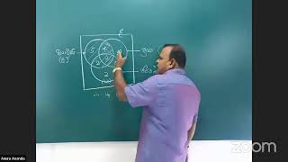 10/11 ශ්‍රේණිය -  නොමිලේ ගණිත සත්කාරය - අනුර ආනන්ද  Day 04  - 2023.02.12