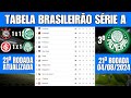 CLASSIFICAÇÃO DO BRASILEIRÃO 2024 HOJE - TABELA DE CLASSIFICAÇÃO DA SÉRIE A 2024 ATUALIZADA