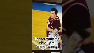 미국 피지컬 최고 대학 농구 선수 신장 213cm 몸무게 160kg