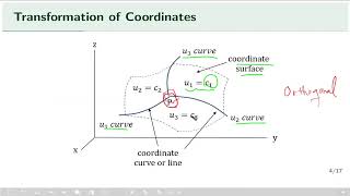 알기쉬운 벡터해석 09_Curvilinear Coordinates