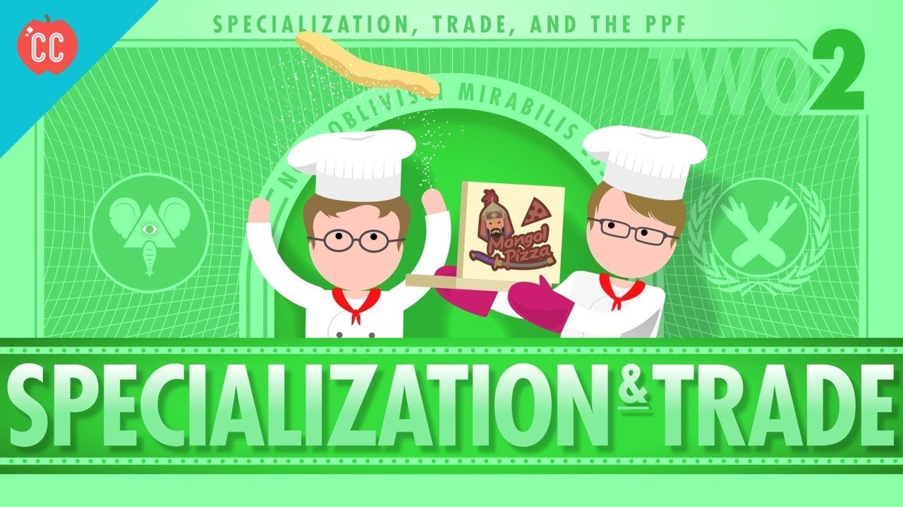 Trade And Specialization Youtube