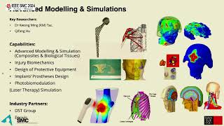 IEEE SMC 2024 KEYNOTE 3