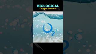 BIOLOGICAL OXYGEN DEMAND || WHAT IS BIOLOGICAL OXYGEN DEMAND (BOD) #viral#shorts#trending