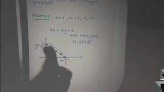 Bay Area Discrete Math Day XII: Integer Linear Programming