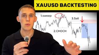 Backtest XAUUSD With Me | SMC Trading Strategy ( High Win Rate)