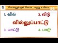 ஒரு வார்த்தையில் 4 சொற்கள் சொல்லுக்குள் சொல் வார்த்தை விளையாட்டு s4entertainment word quiz