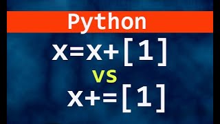 Python Augmented Assignment operator Python in Bengali