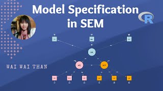 Model Specification in SEM