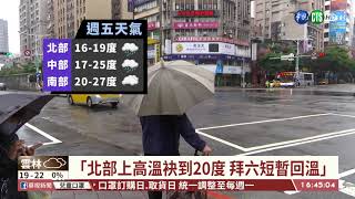 【台語新聞】東北季風影響! 中部以北低溫有雨 | 華視新聞 20200424