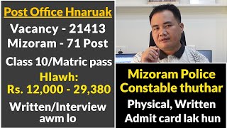 Post Office Hnaruak (GDS/ABPM/BPM) a tam 21413 Posts | Mizoram Police Constable thu thar...