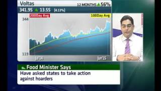 Enter Voltas, target Rs 353: Rahul Mohindar - Midcap Radar