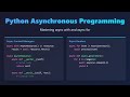 🐍 Python Async Programming: Async With & Async For Explained!