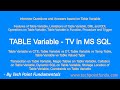 TABLE Variable | TEMP Table vs TABLE Variable | TABLE Variable vs Table-Valued Type