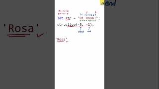 slice() VS substring() | String | JavaScript | Learn in Tamil #LiT
