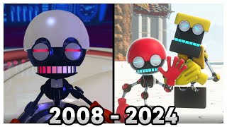 Evolution of Orbot \u0026 Cubot (2008 - 2024)