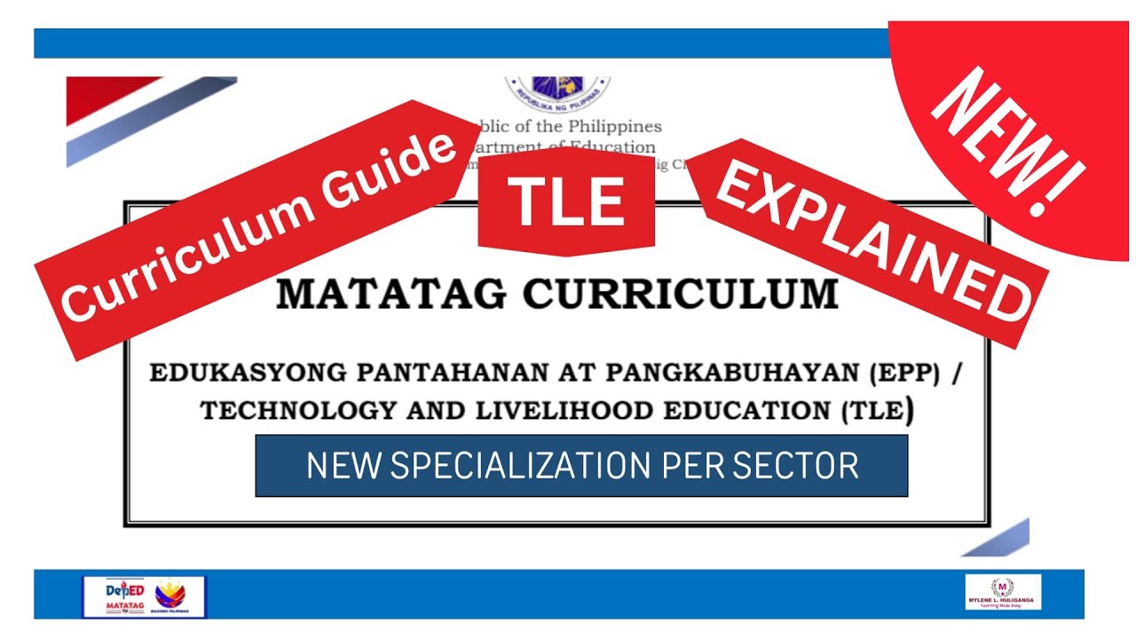 Matatag Math 8 Curriculum Guide