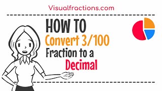 Converting 3/100 to a Decimal: A Step-by-Step Tutorial #decimal #conversion #math #tutorial