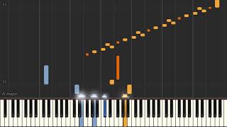 Higher Ground - Blues piano tutorial