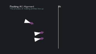 [Flocking AI] 05 - Alignment Concepts