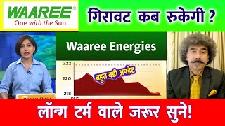 Waaree Energies  share latest news | Waaree Energies  stock news | | Waaree Energies stock target