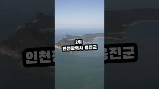 대한민국에서 가장 인구가 적은 지역 TOP 5