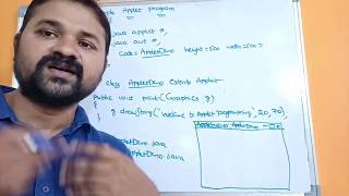 Simple Applet Program to display HelloWorld message || Java Programming
