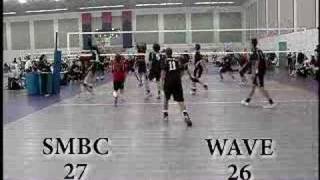 VOLLEYBALL NO DINX TOURNEY FINALS SMBC 16 Black