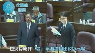 第二會期質詢20191007市長施政報告