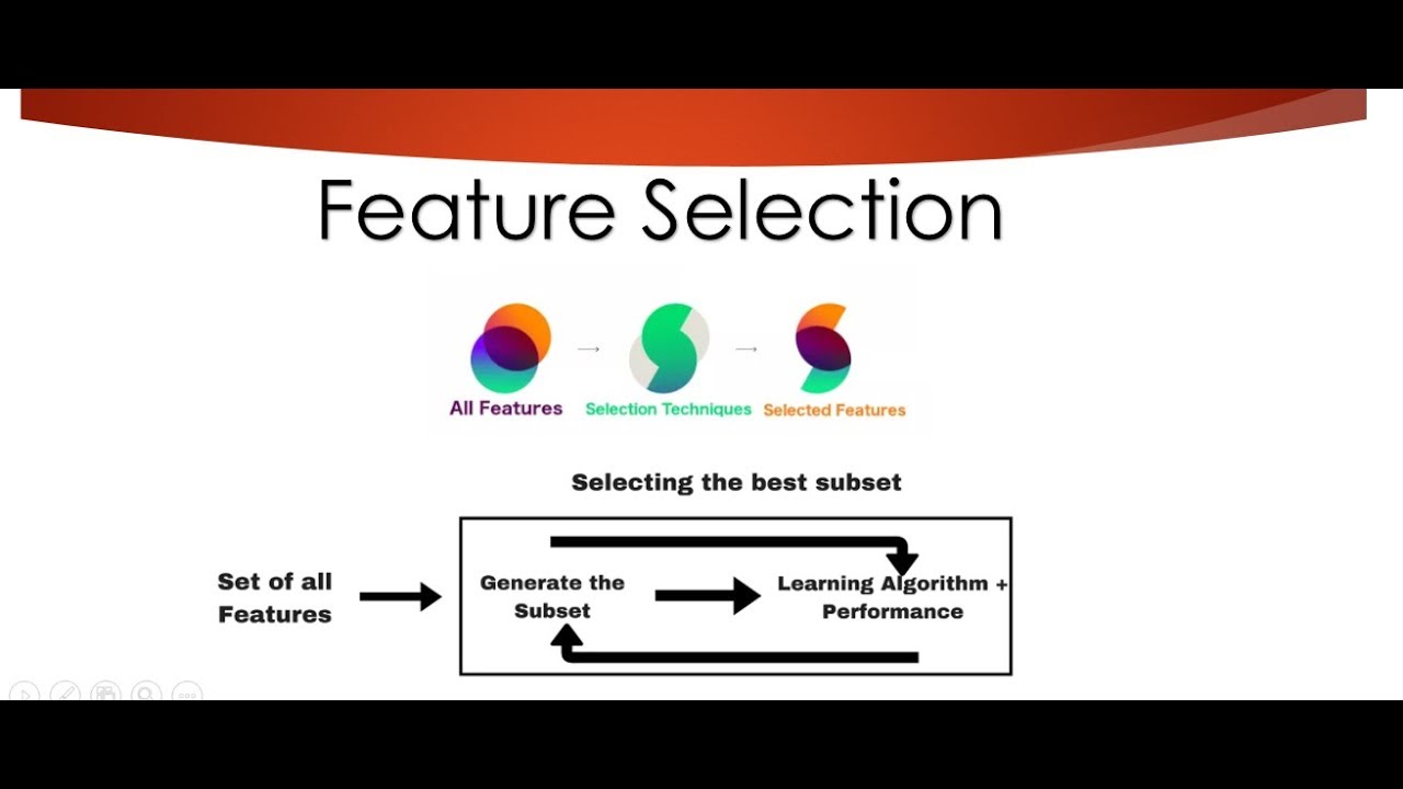 Feature Selection Techniques Easily Explained | Machine Learning - YouTube