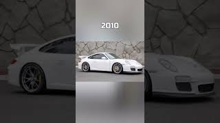 Evolution of Porsche Car  (1950~2022) #shorts