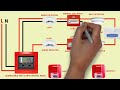 ADDRESSABLE FIRE ALARM SYSTEM WIRING DIAGRAM /CONNECTION