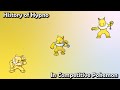 How GOOD was Hypno ACTUALLY? - History of Hypno in Competitive Pokemon (Gens 1-7)