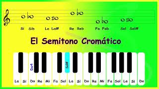 13. El Semitono Cromático ¿Qué es el semitono cromático?