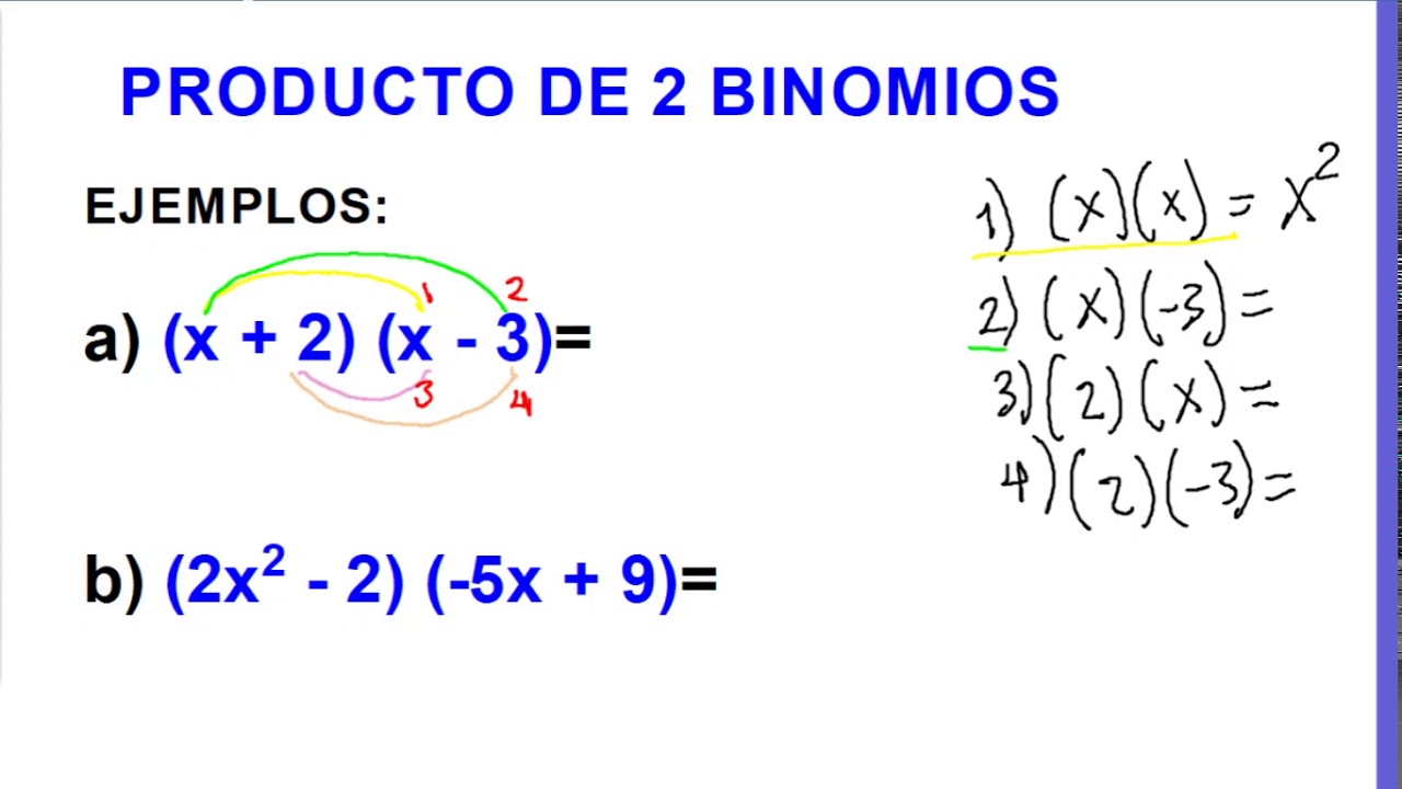 Producto De 2 Binomios (Forma General) - Matemáticas Secundaria - YouTube