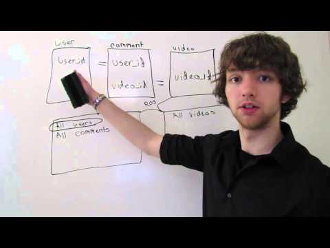 Database Design 48 - Outer Join Across 3 Tables Database Design 48 - Outer Join Across 3 Tables