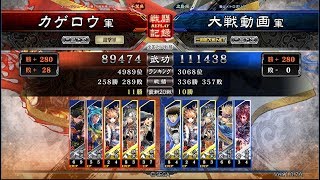 【三国志大戦４】駿才美周姫vsタイガーショット